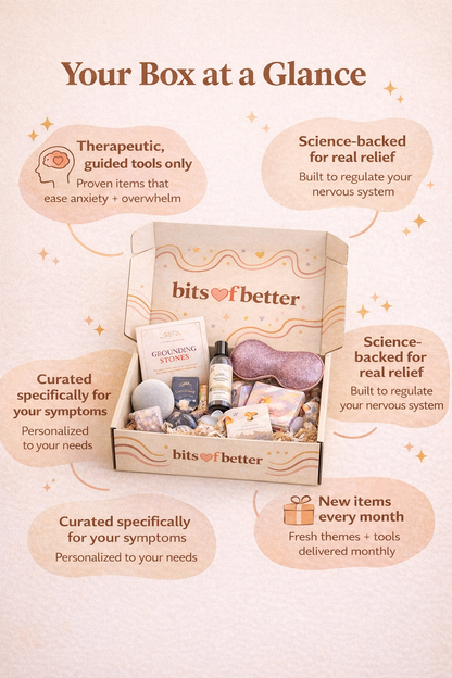 Choose Your Support Plan